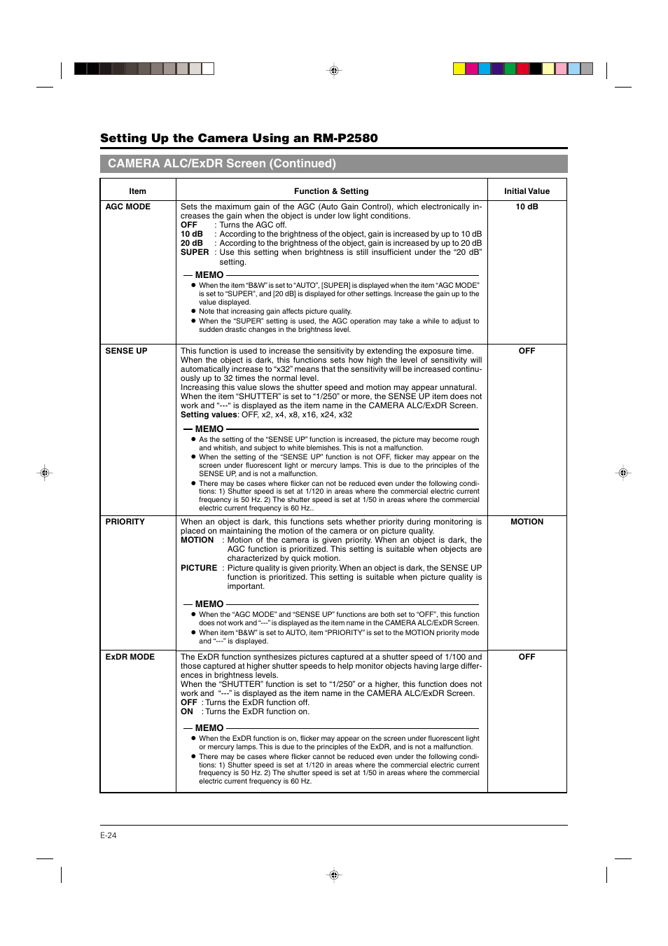 JVC DOME TYPE CAMERA TK-C676 User Manual | Page 24 / 216