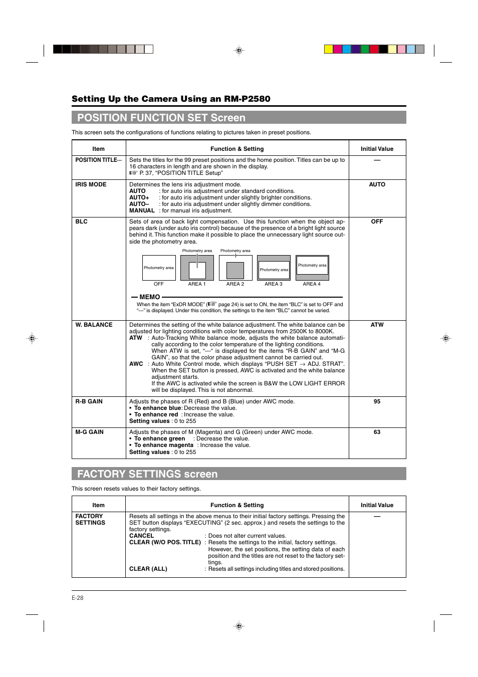 Position function set screen, Factory settings screen, P.28 | Setting up the camera using an rm-p2580 | JVC DOME TYPE CAMERA TK-C676 User Manual | Page 28 / 216