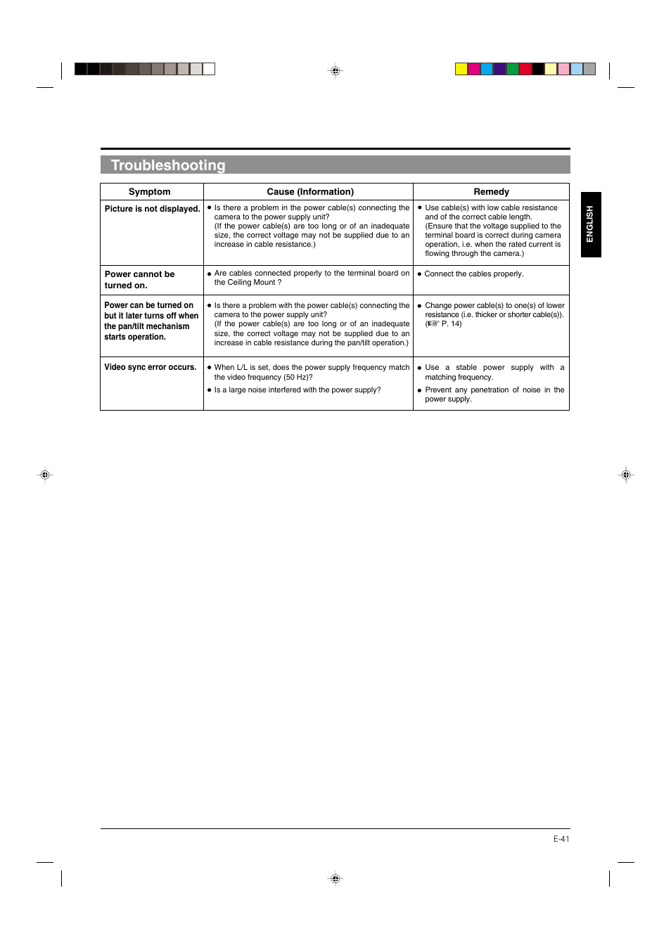 Troubleshooting | JVC DOME TYPE CAMERA TK-C676 User Manual | Page 41 / 216