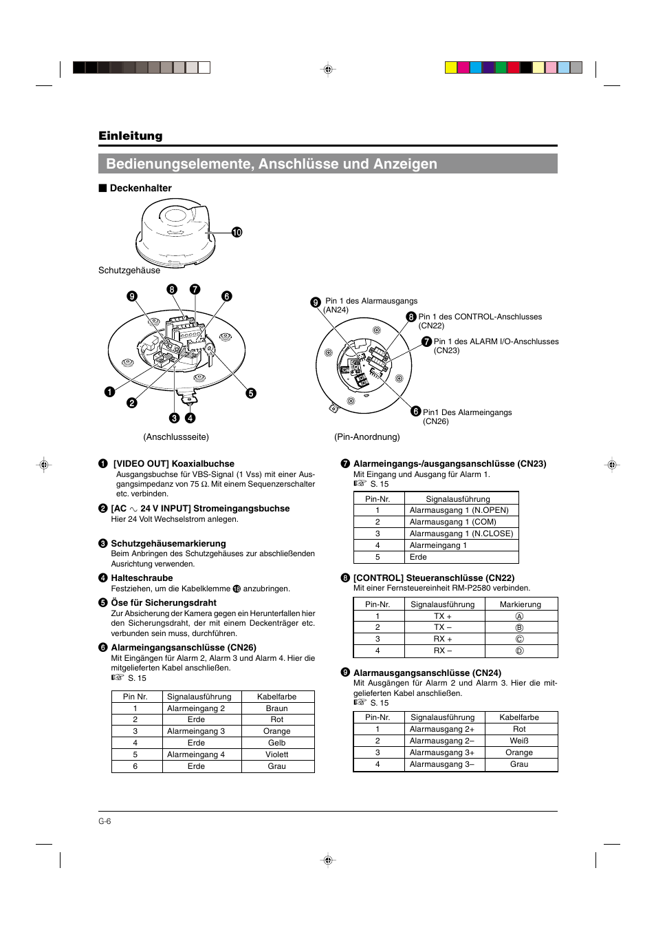 Bedienungselemente, anschlüsse und anzeigen, Camera body, Einleitung | JVC DOME TYPE CAMERA TK-C676 User Manual | Page 49 / 216