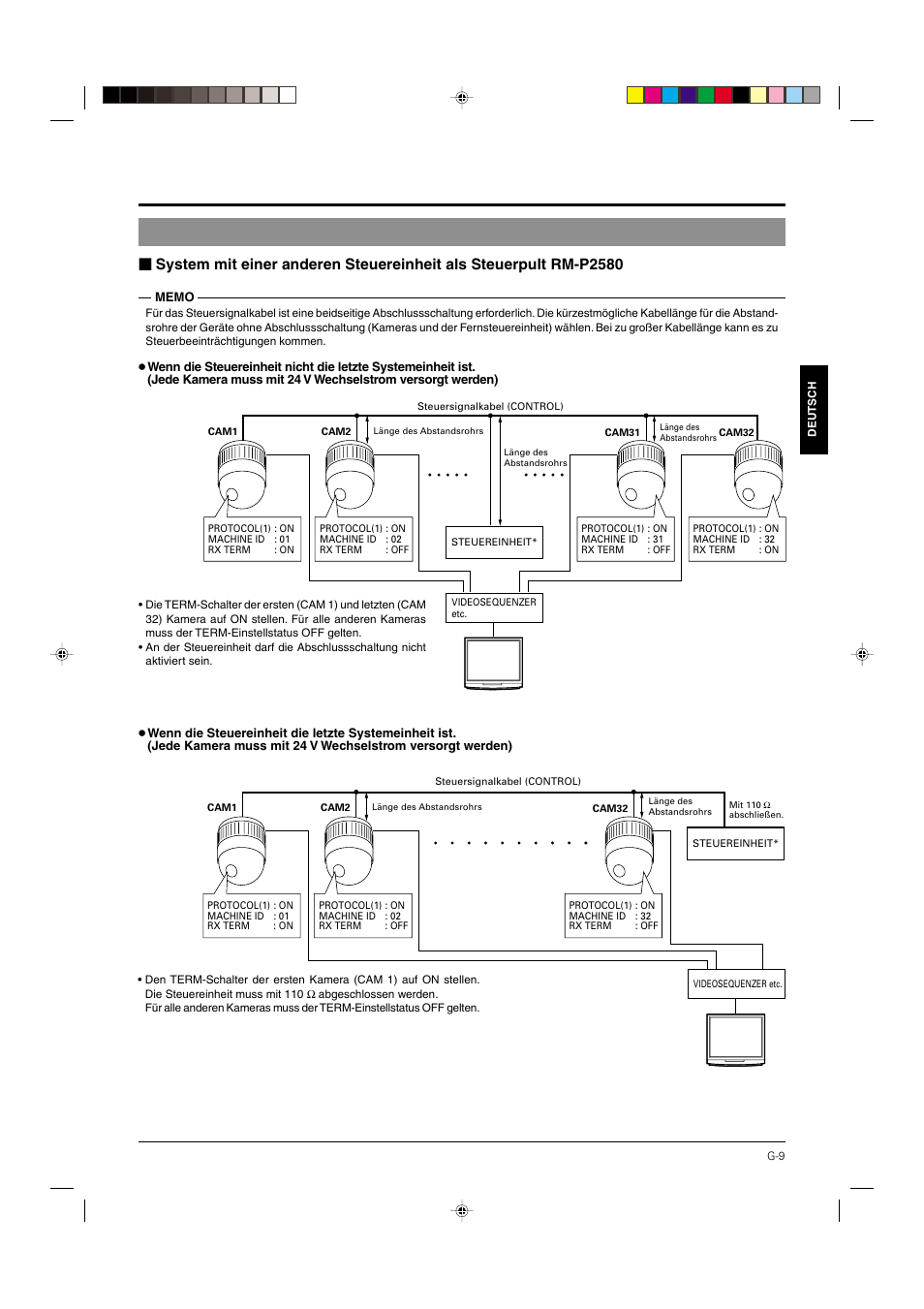 JVC DOME TYPE CAMERA TK-C676 User Manual | Page 52 / 216