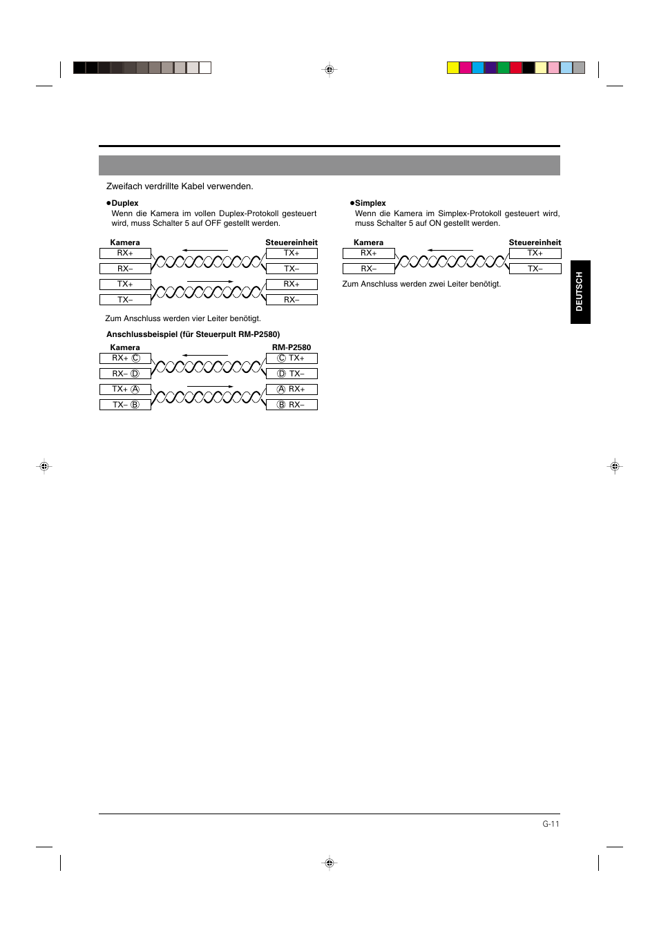 JVC DOME TYPE CAMERA TK-C676 User Manual | Page 54 / 216