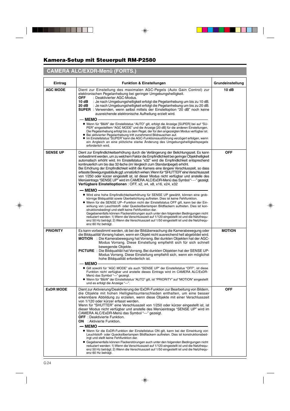 JVC DOME TYPE CAMERA TK-C676 User Manual | Page 67 / 216