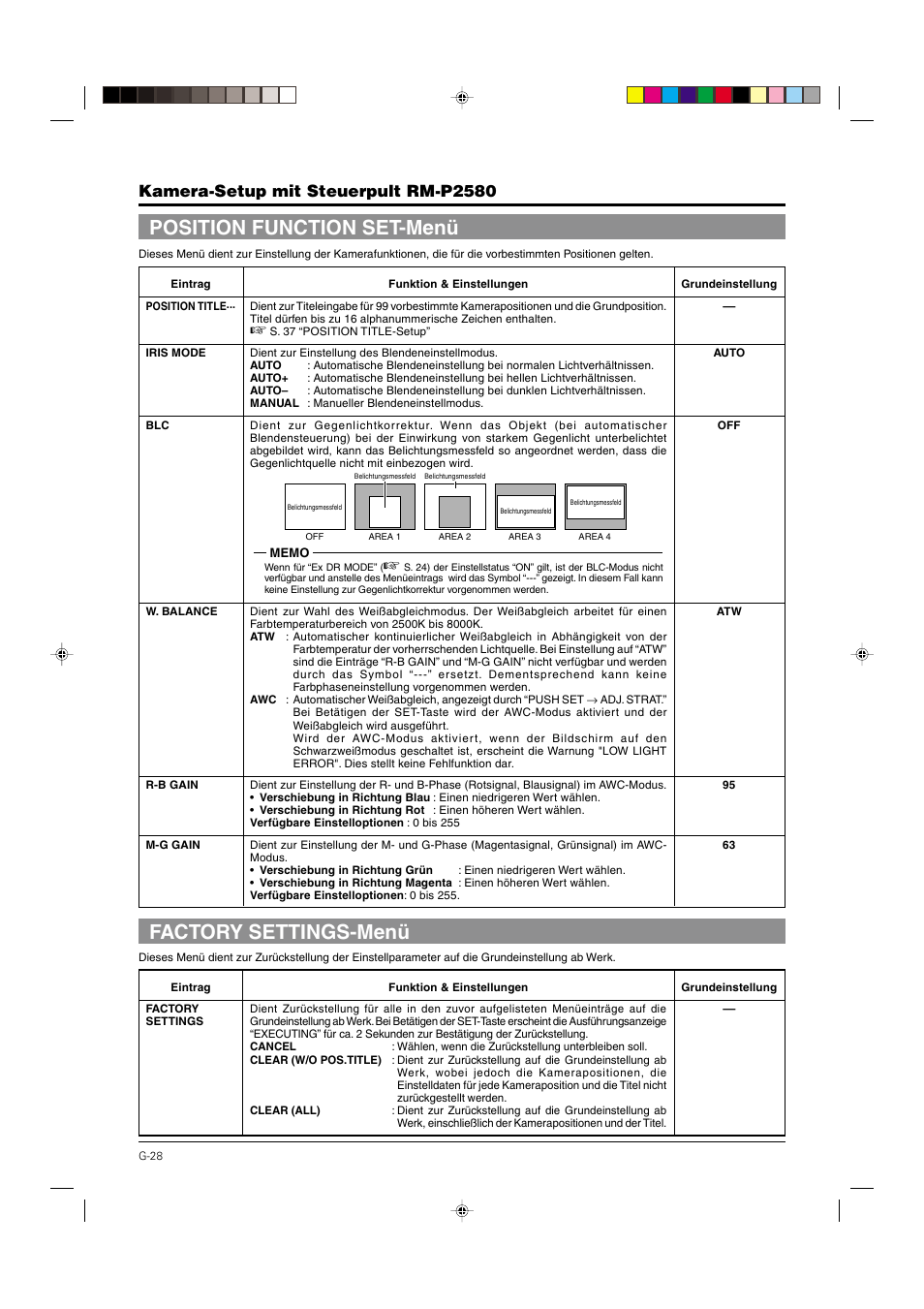 Position funktion set-menü, Factory settings-menü, S.28 | Position function set-menü, Kamera-setup mit steuerpult rm-p2580 | JVC DOME TYPE CAMERA TK-C676 User Manual | Page 71 / 216