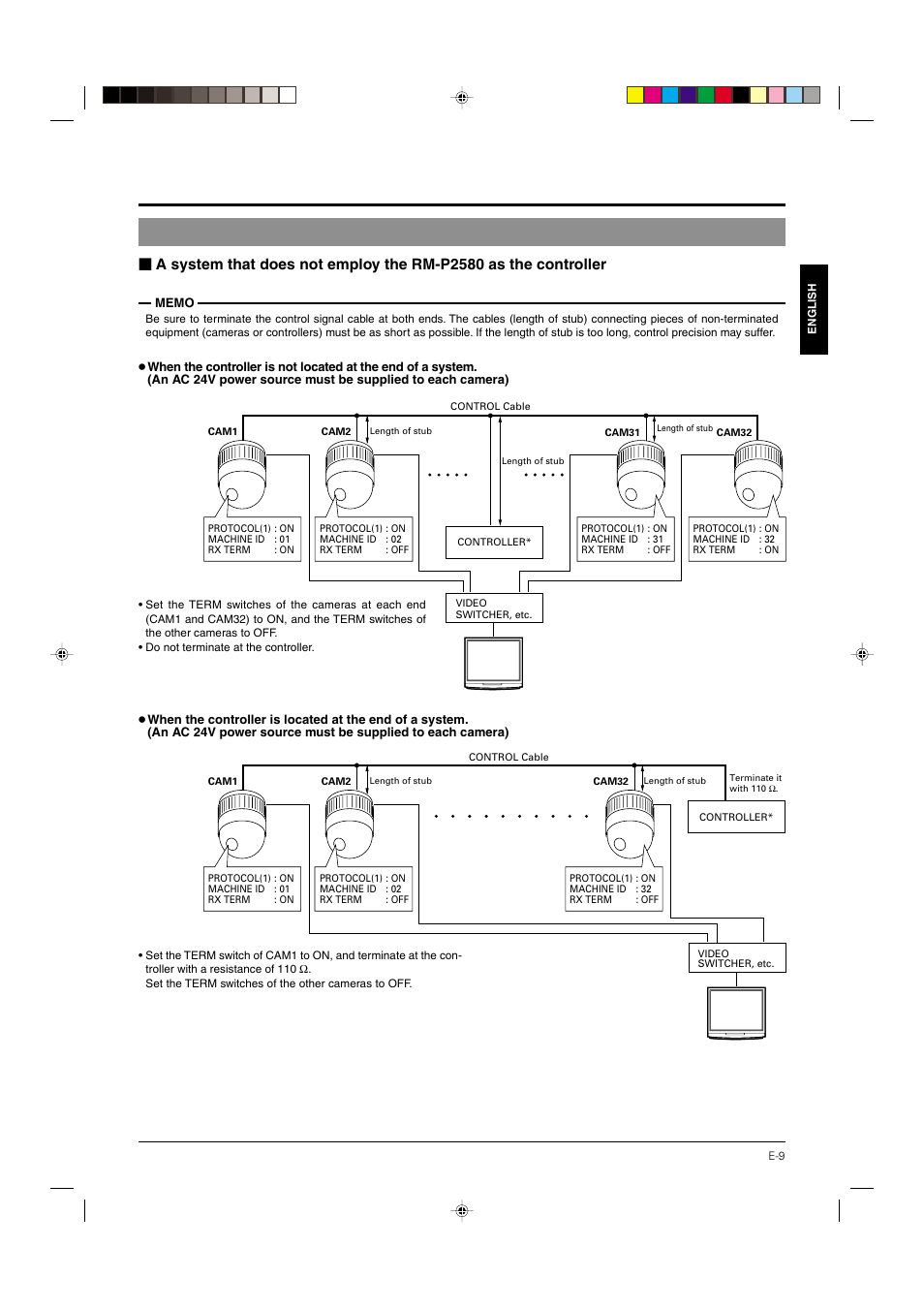 JVC DOME TYPE CAMERA TK-C676 User Manual | Page 9 / 216