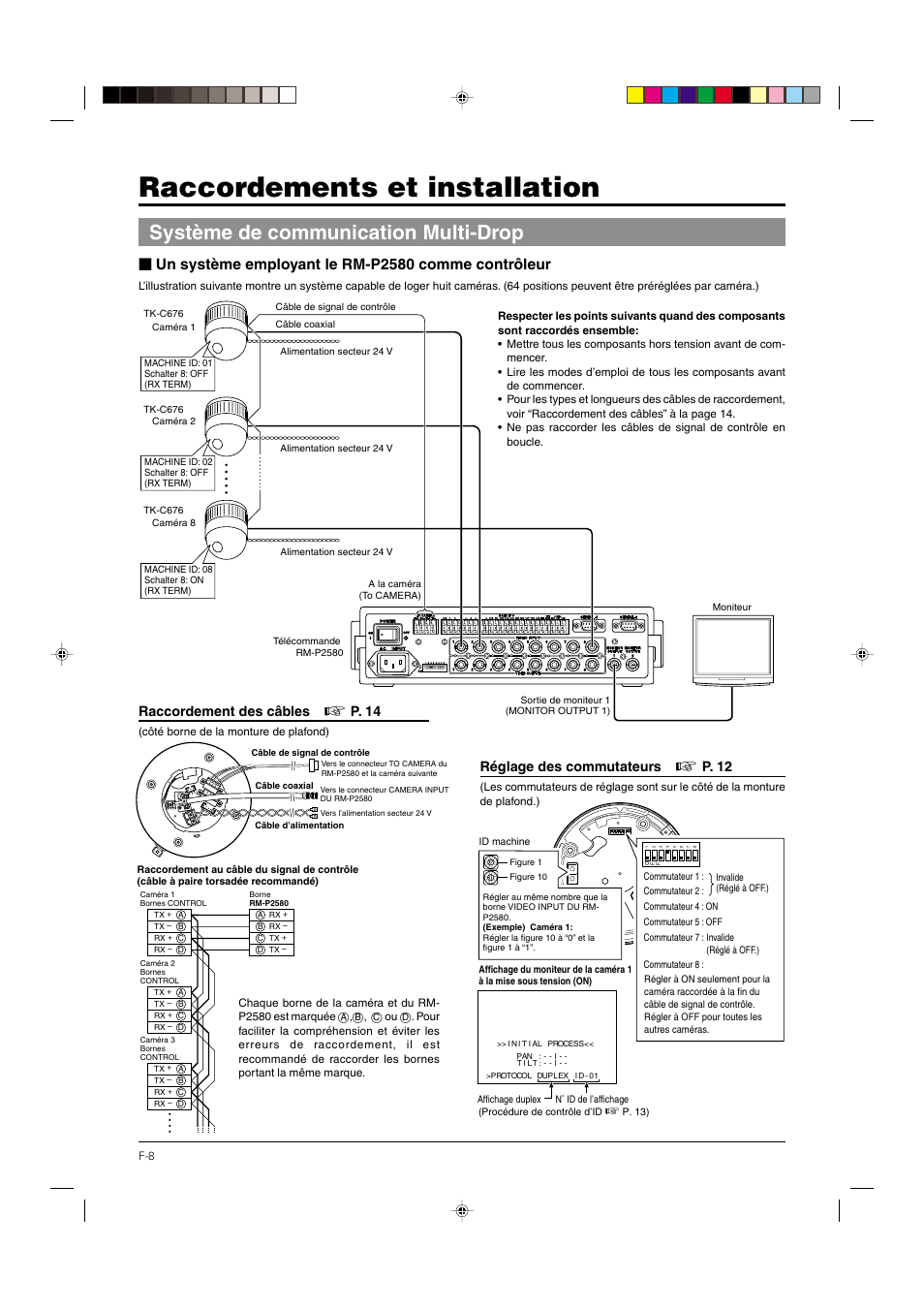 Raccordements et installation, Système de communication multi-drop, Un système employant le rm-p2580 comme contrôleur | Raccordement des câbles, P. 14, Réglage des commutateurs, P. 12 | JVC DOME TYPE CAMERA TK-C676 User Manual | Page 94 / 216