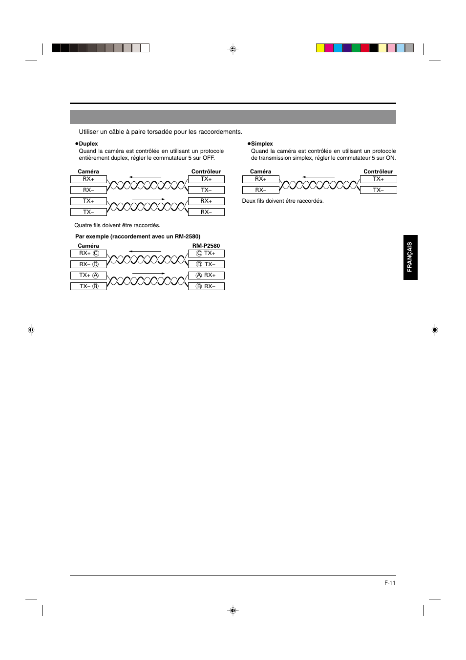 JVC DOME TYPE CAMERA TK-C676 User Manual | Page 97 / 216