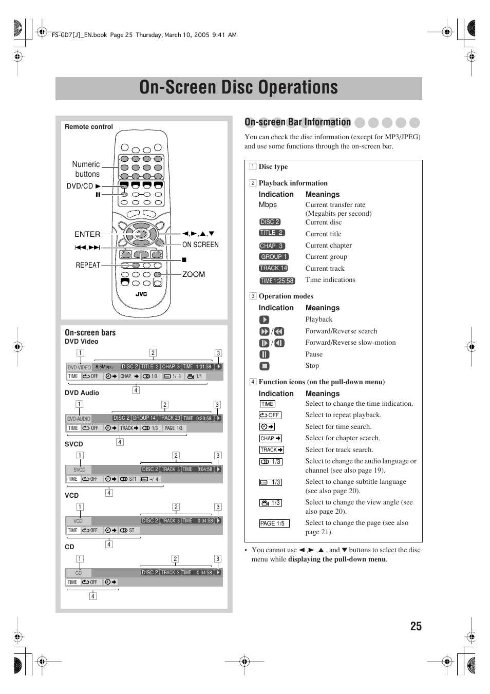 On-screen disc operations, On-screen bar information | JVC CA-FSGD7 User Manual | Page 29 / 51