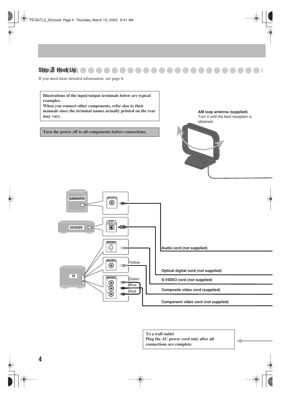 Step, Hook up | JVC CA-FSGD7 User Manual | Page 8 / 51