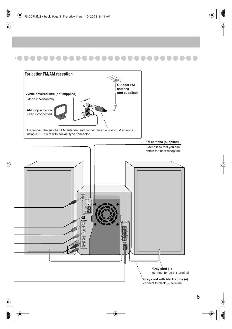For better fm/am reception | JVC CA-FSGD7 User Manual | Page 9 / 51