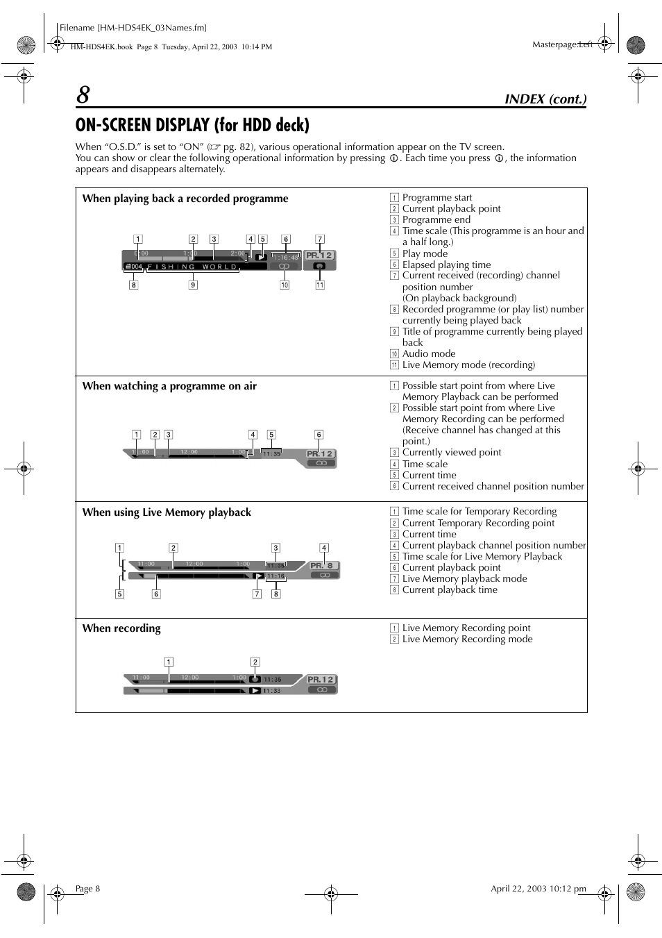 On-screen display (for hdd deck), Index (cont.) | JVC HM-HDS4EK User Manual | Page 8 / 104