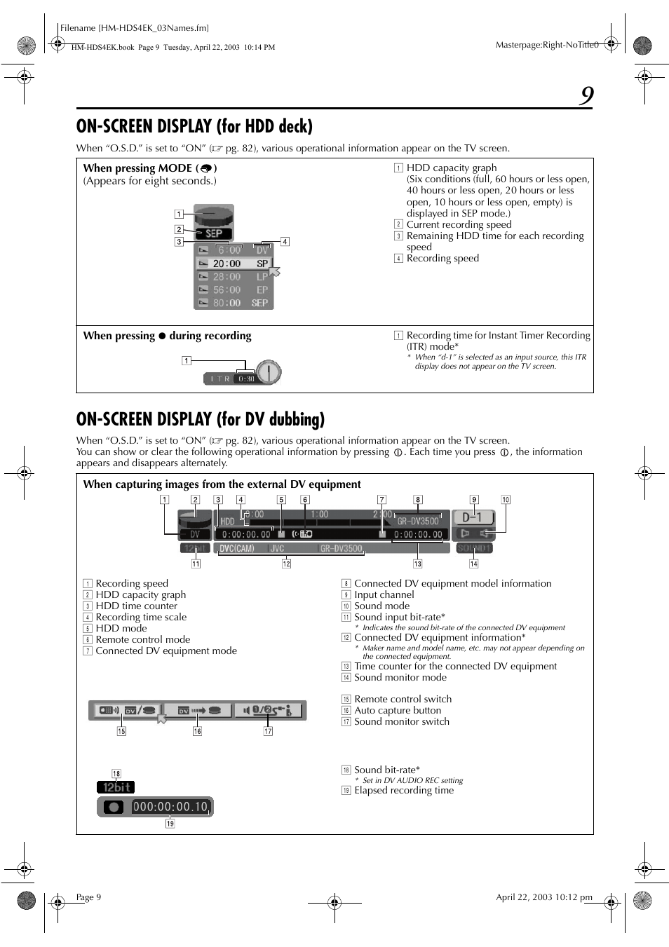 On-screen display (for hdd deck), On-screen display (for dv dubbing) | JVC HM-HDS4EK User Manual | Page 9 / 104