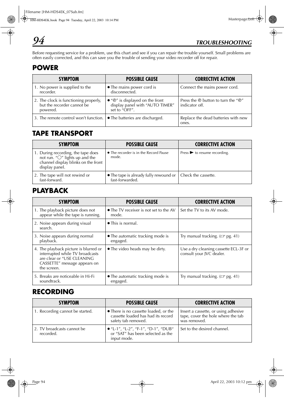 Power tape transport playback recording, Troubleshooting | JVC HM-HDS4EK User Manual | Page 94 / 104