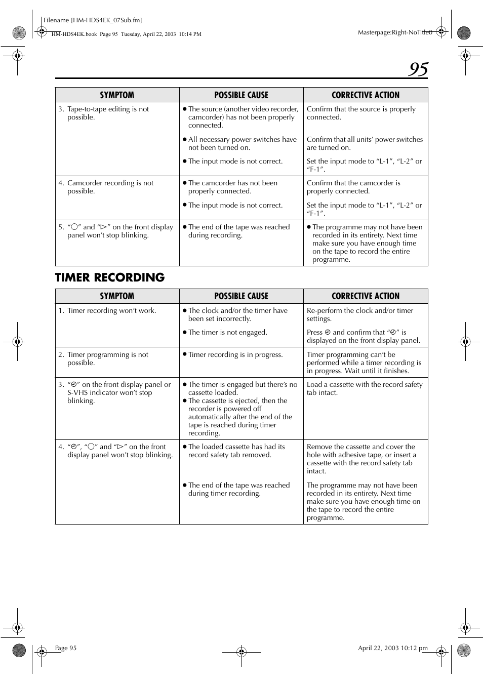 Timer recording | JVC HM-HDS4EK User Manual | Page 95 / 104