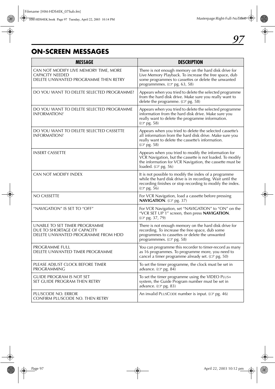 On-screen messages | JVC HM-HDS4EK User Manual | Page 97 / 104