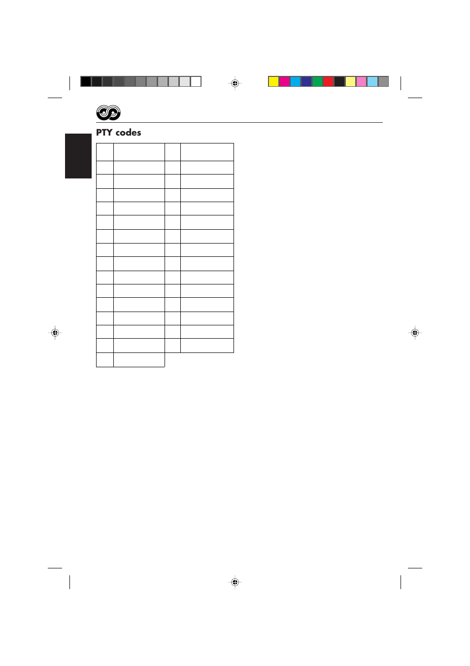 Pty codes | JVC KD-MX2900R User Manual | Page 18 / 58