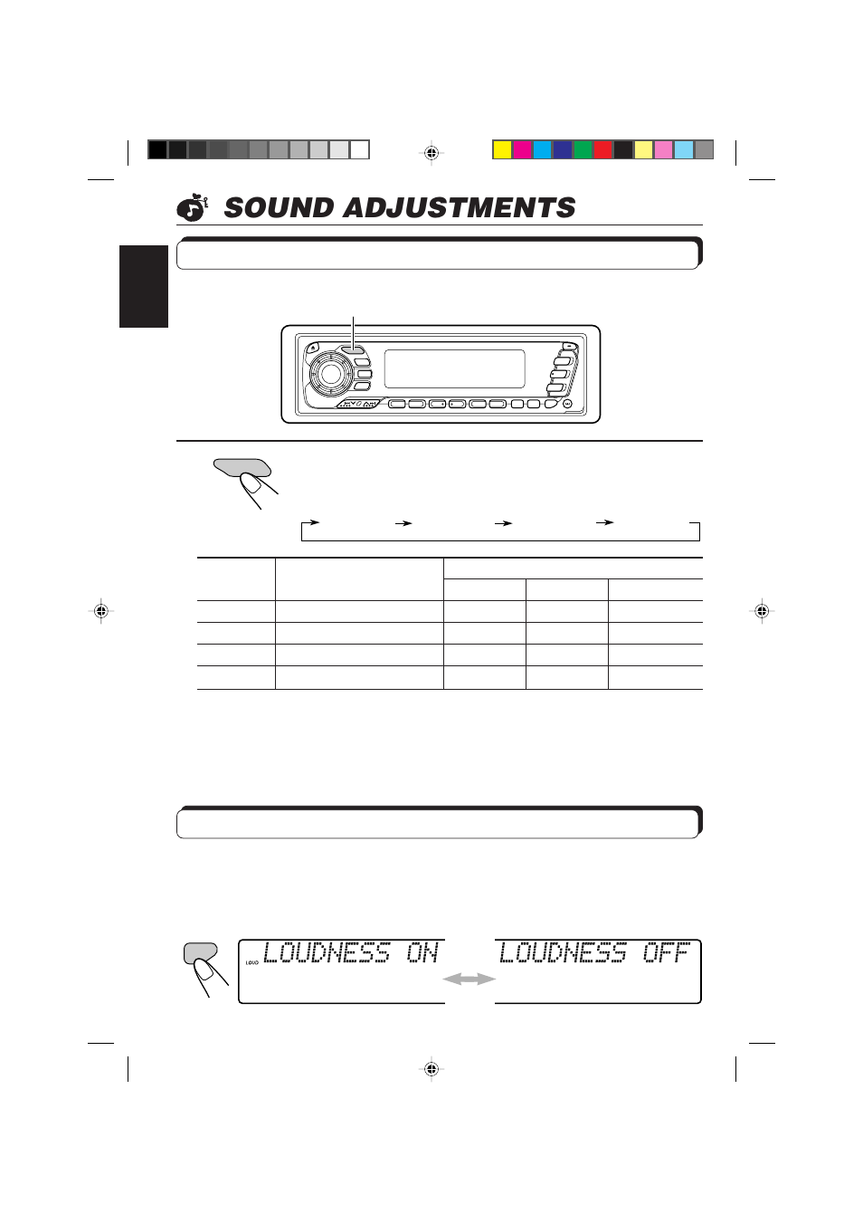 Sound adjustments, Turning on/off the loudness function, Selecting preset sound control modes | Call up the sound control mode you want | JVC KD-MX2900R User Manual | Page 28 / 58