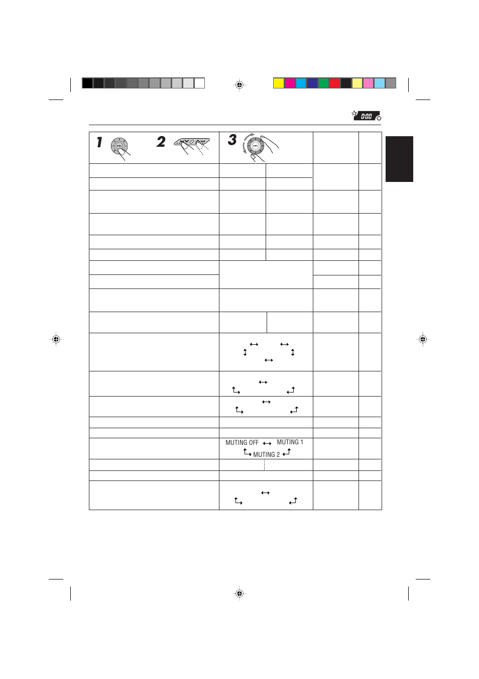 English | JVC KD-MX2900R User Manual | Page 33 / 58