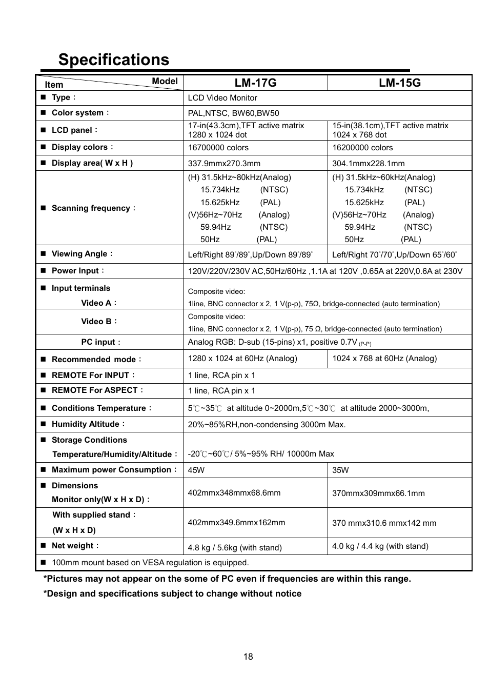 Specifications, Lm-17g lm-15g | JVC LM-17G User Manual | Page 19 / 22