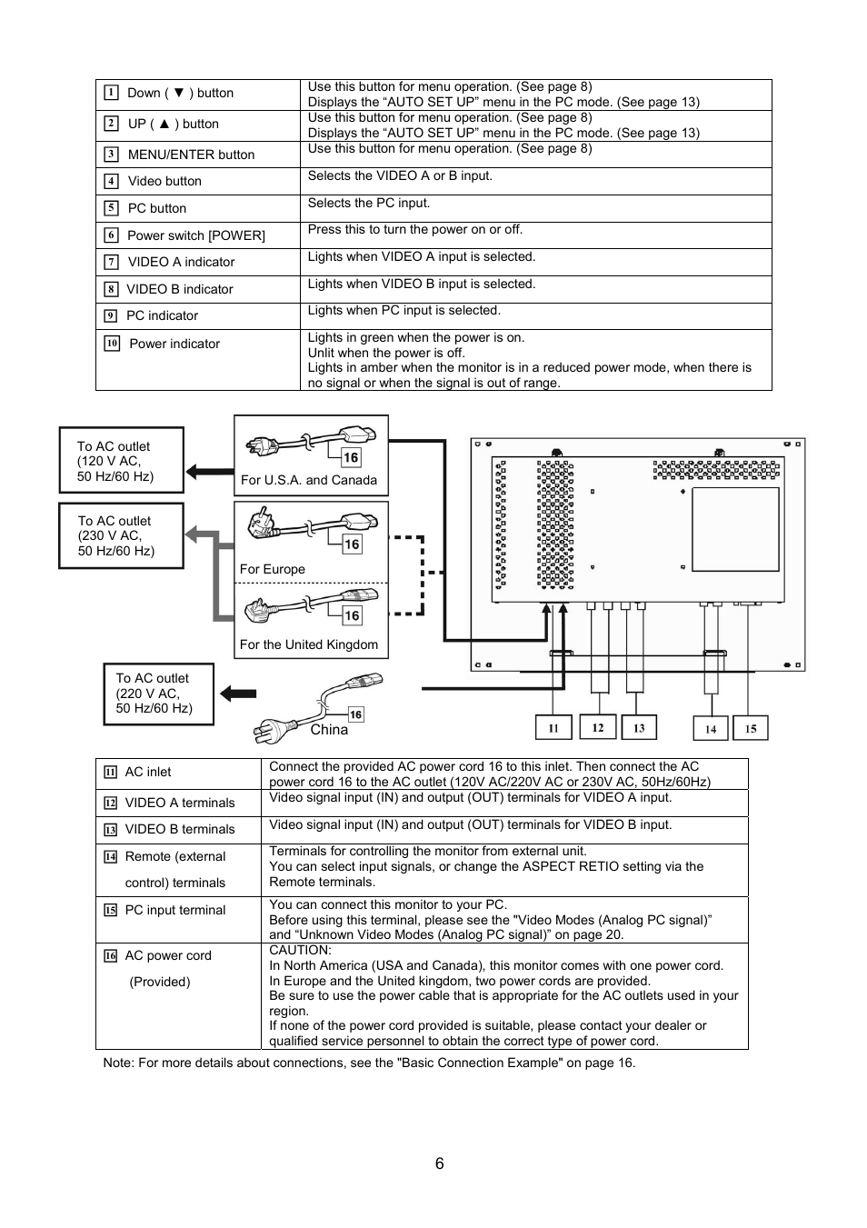 JVC LM-17G User Manual | Page 7 / 22