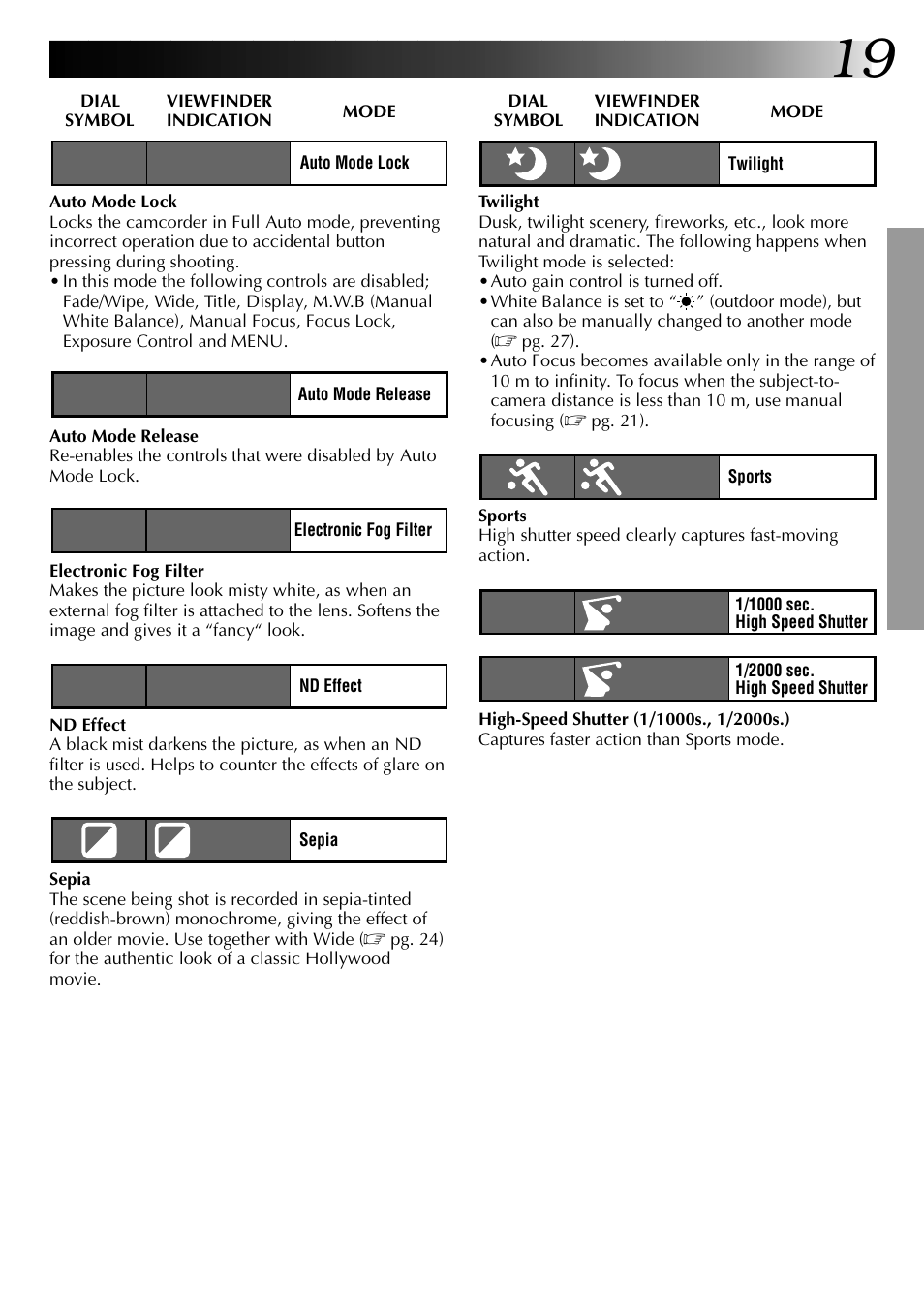JVC 0597TOV*UN*VP User Manual | Page 19 / 56