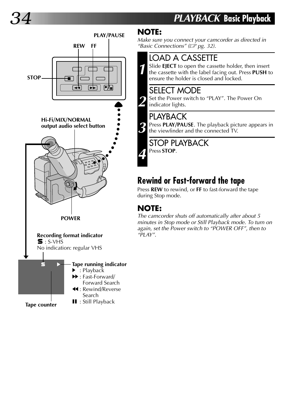 Playback, Basic playback, Rewind or fast-forward the tape | JVC 0597TOV*UN*VP User Manual | Page 34 / 56