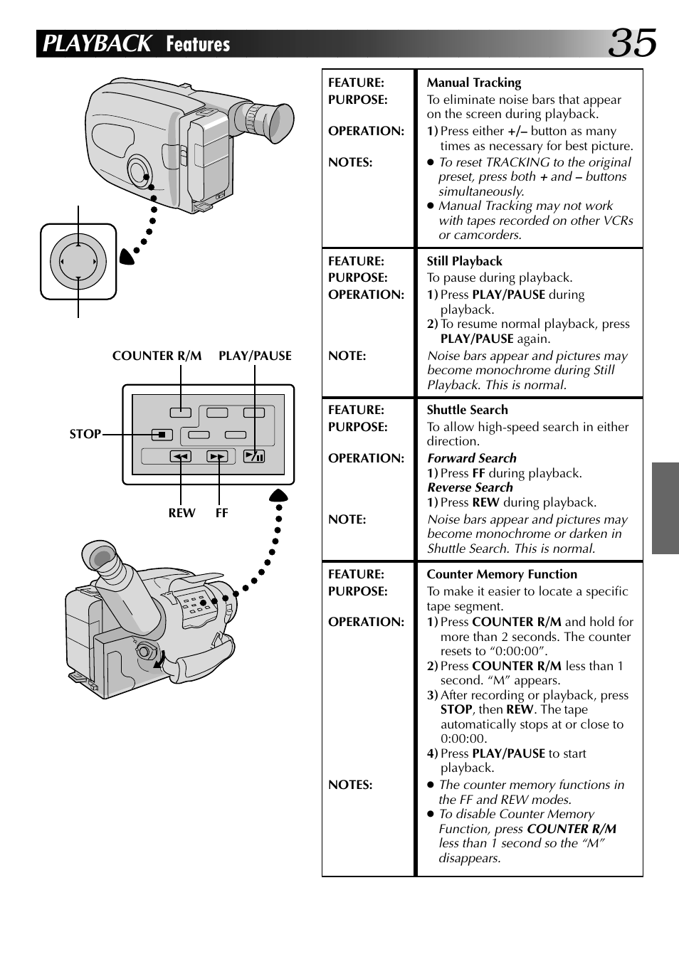 Playback, Features | JVC 0597TOV*UN*VP User Manual | Page 35 / 56