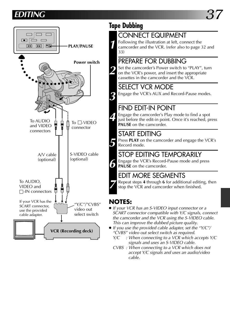 Editing, Tape dubbing | JVC 0597TOV*UN*VP User Manual | Page 37 / 56