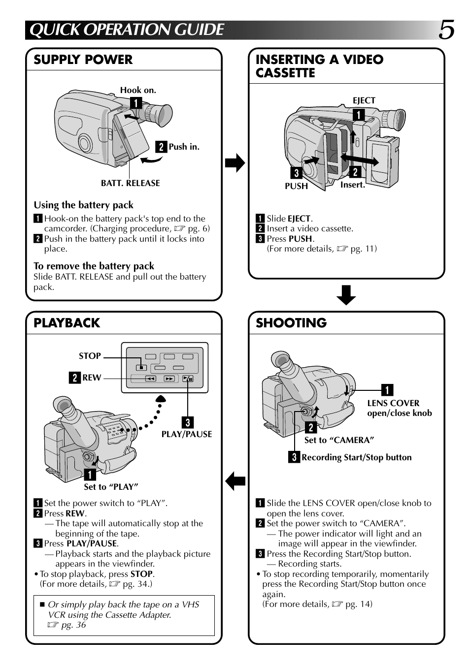 Quick operation guide, Supply power, Playback | Shooting, Inserting a video cassette | JVC 0597TOV*UN*VP User Manual | Page 5 / 56