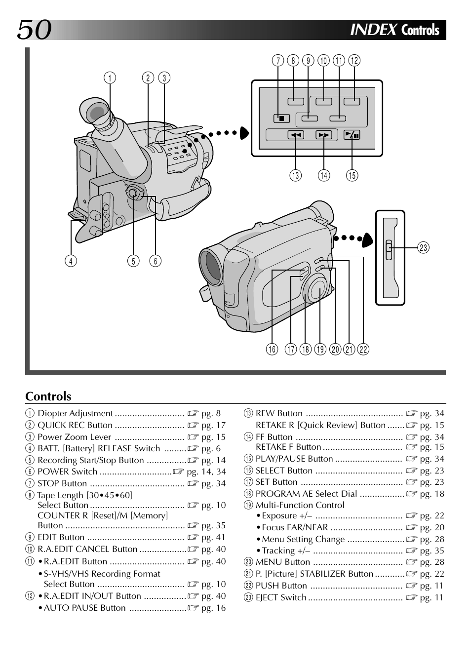 Index, Controls | JVC 0597TOV*UN*VP User Manual | Page 50 / 56