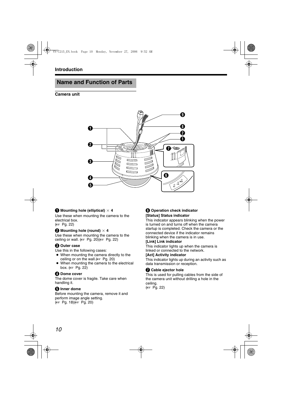 Name and function of parts | JVC DOME CAMERA VN-C215V4U User Manual | Page 10 / 48