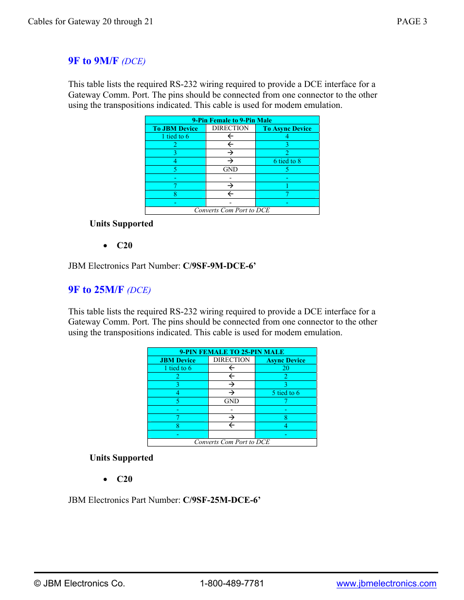 9f to 9m/f, 9f to 25m/f | JBM electronic C20 through C21 User Manual | Page 4 / 7