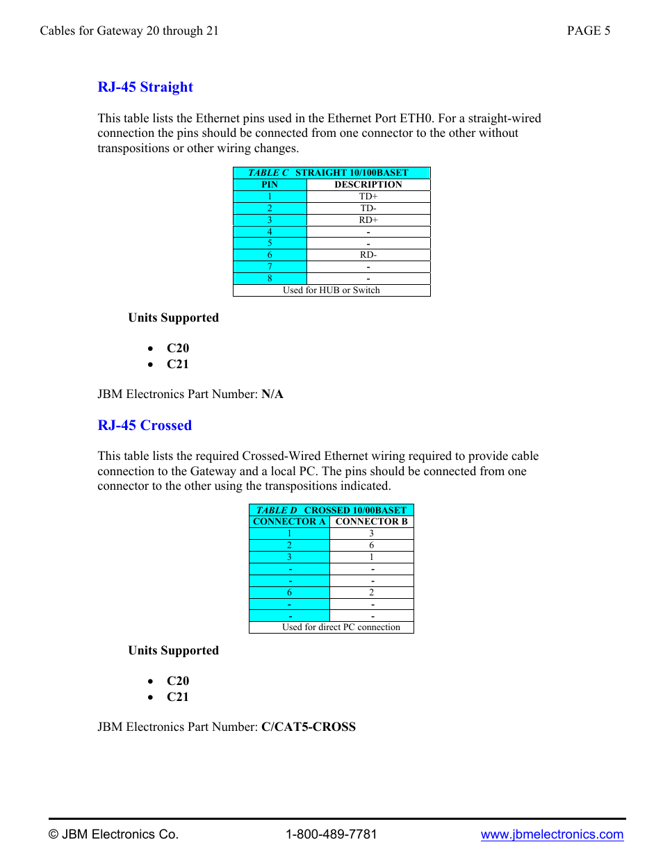 Rj-45 straight, Rj-45 crossed | JBM electronic C20 through C21 User Manual | Page 6 / 7