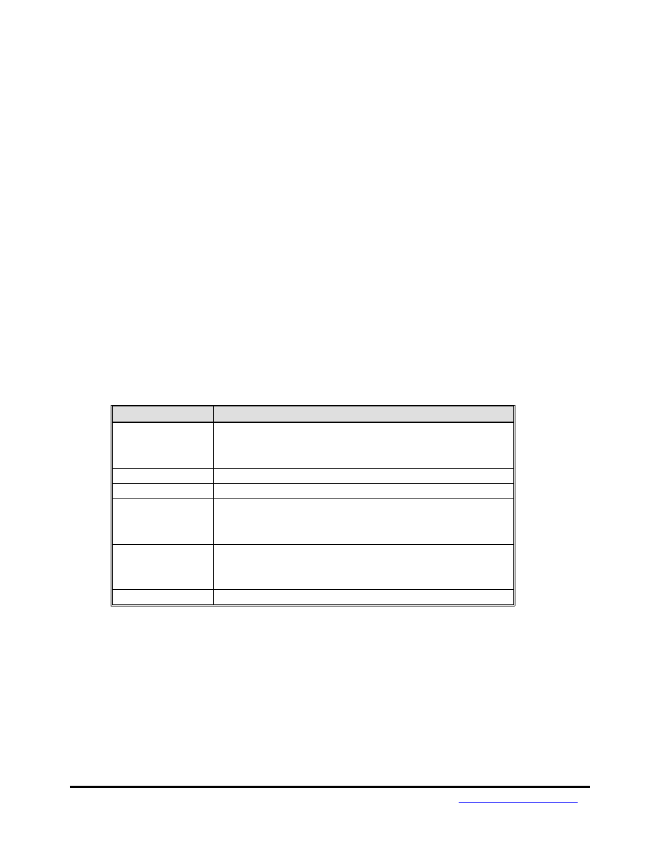 Configure the wan interface, Wanpipe configuration | JBM electronic 900 User Manual | Page 11 / 20