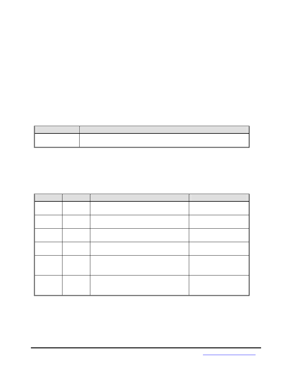 Reset function, Led status indicators, Normal status | JBM electronic 900 User Manual | Page 14 / 20