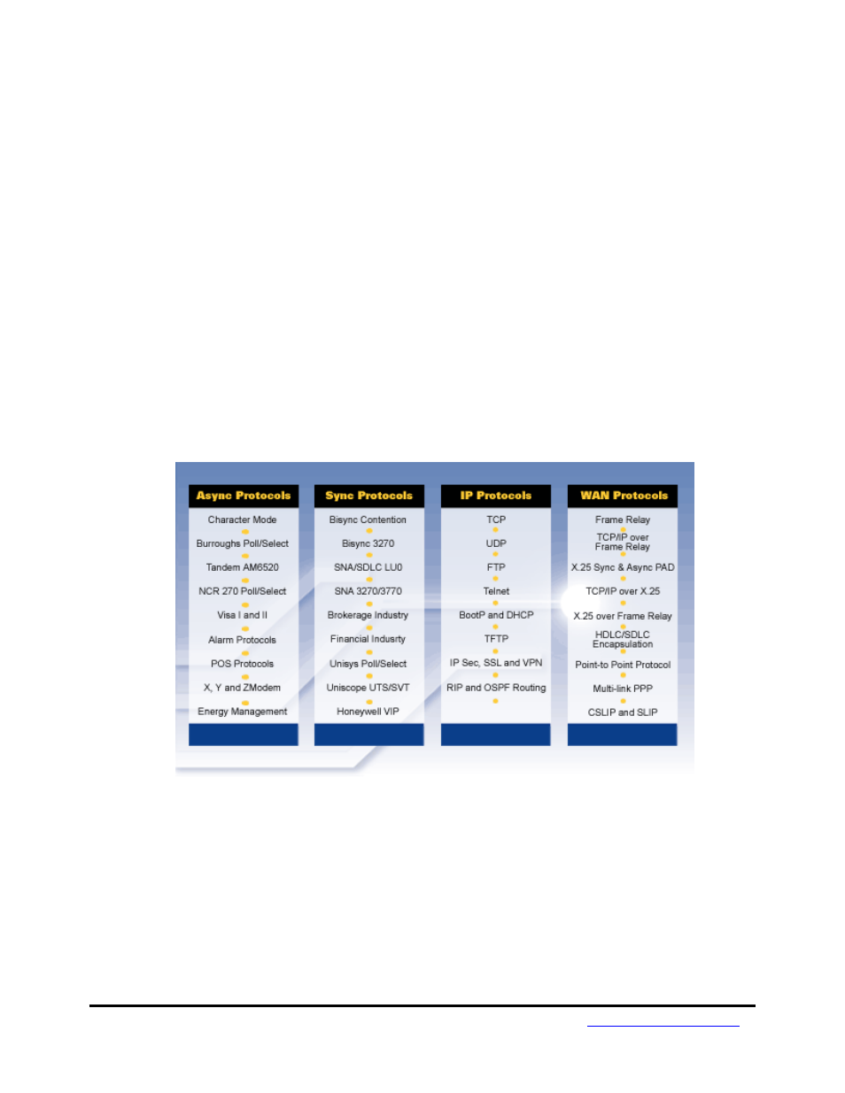 Benefits | JBM electronic 900 User Manual | Page 4 / 20
