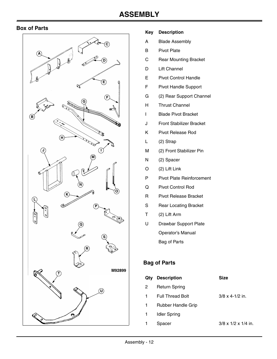 Assembly, Box of parts, Bag of parts | Box of parts bag of parts | John Deere OMGX10902 I0 User Manual | Page 16 / 24