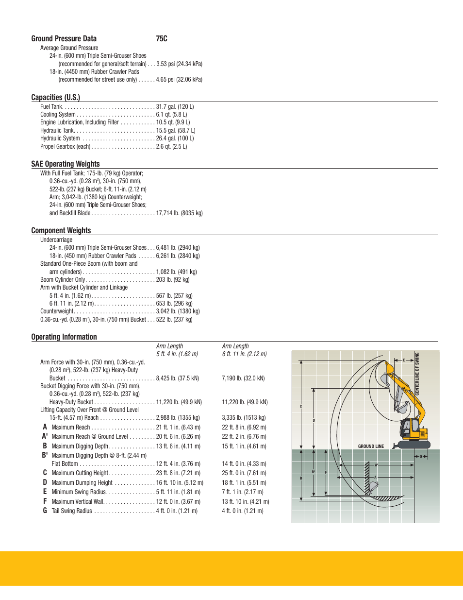 Ground pressure data 75c, Capacities (u.s.), Sae operating weights | Component weights, Operating information | John Deere 75C User Manual | Page 3 / 6