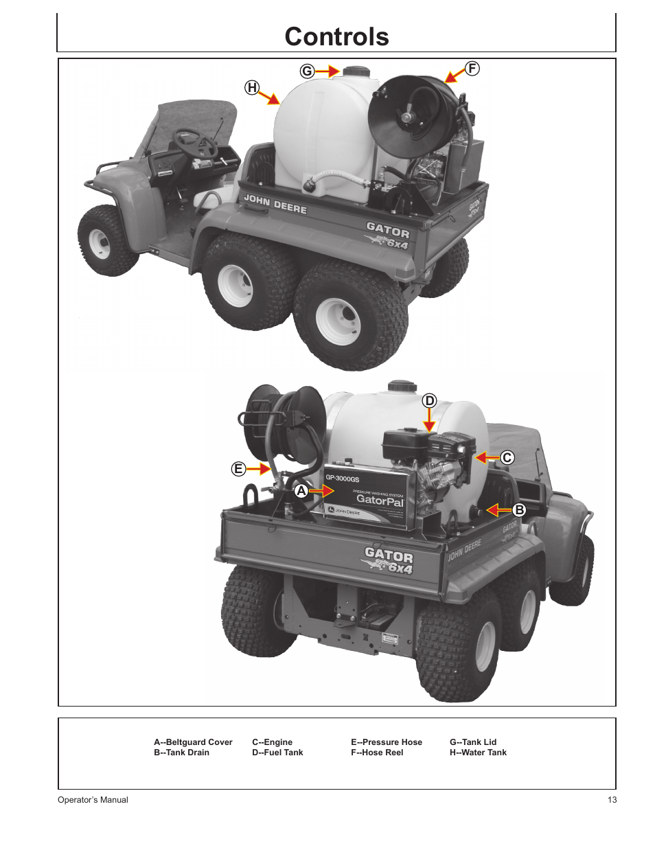 Controls | John Deere GP-2700GH User Manual | Page 13 / 64