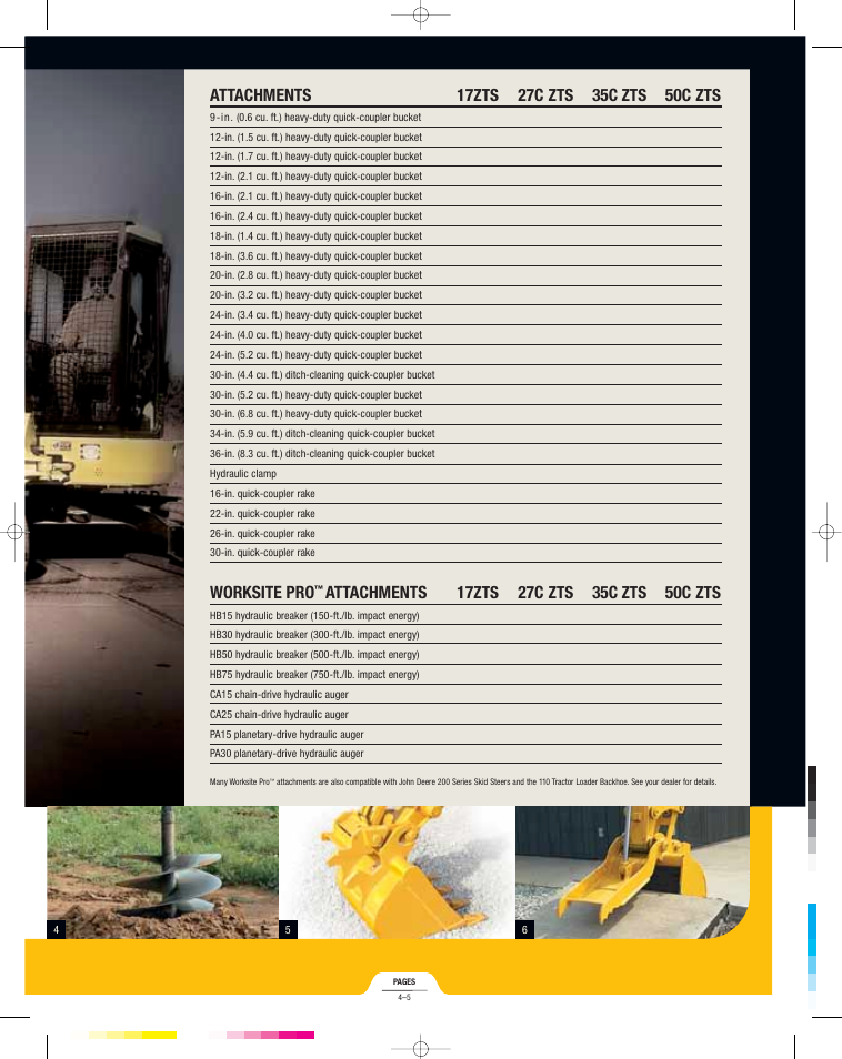 Worksite pro | John Deere 17ZTS User Manual | Page 5 / 8