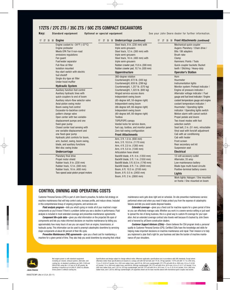 Control owning and operating costs | John Deere 17ZTS User Manual | Page 8 / 8