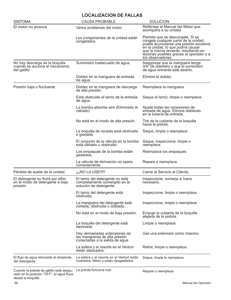 John Deere HR-2410GH User Manual | Page 38 / 40