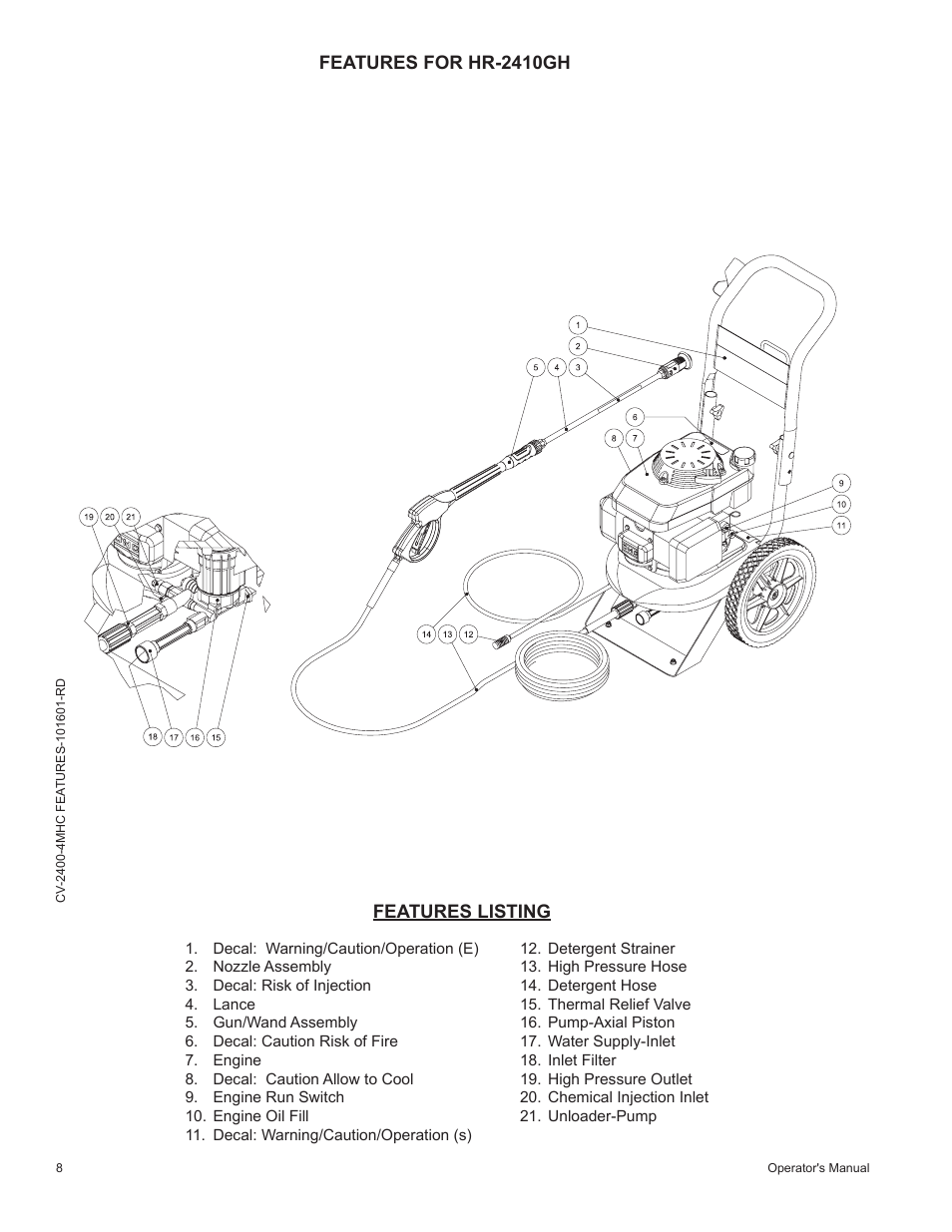 Features for hr-2410gh, Features listing | John Deere HR-2410GH User Manual | Page 8 / 40