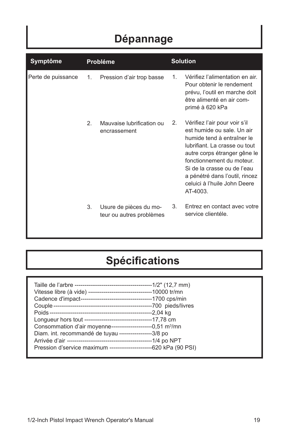 Dépannage spéciﬁcations | John Deere AT-3106-J User Manual | Page 19 / 32