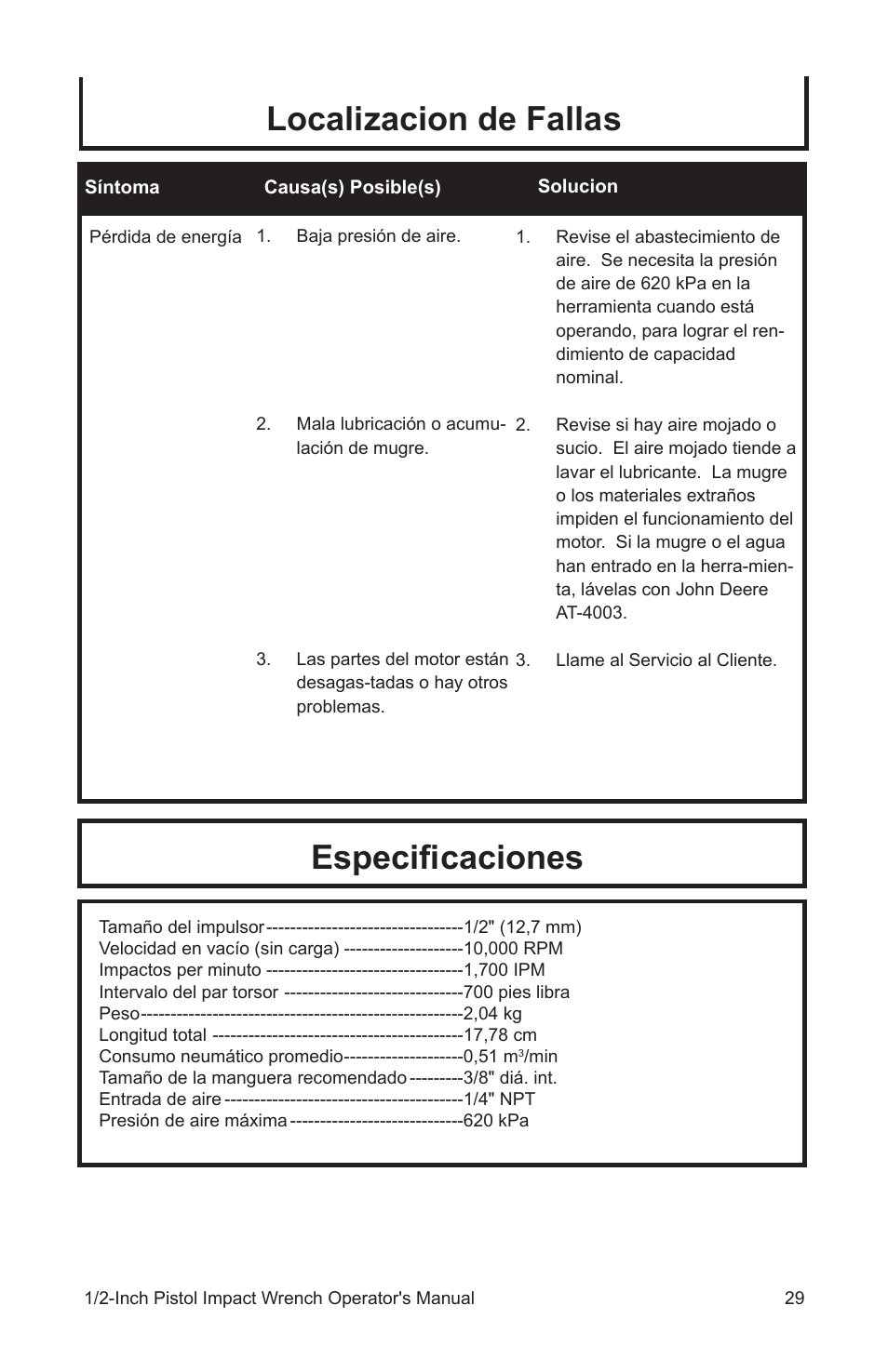 Localizacion de fallas, Especiﬁcaciones | John Deere AT-3106-J User Manual | Page 29 / 32