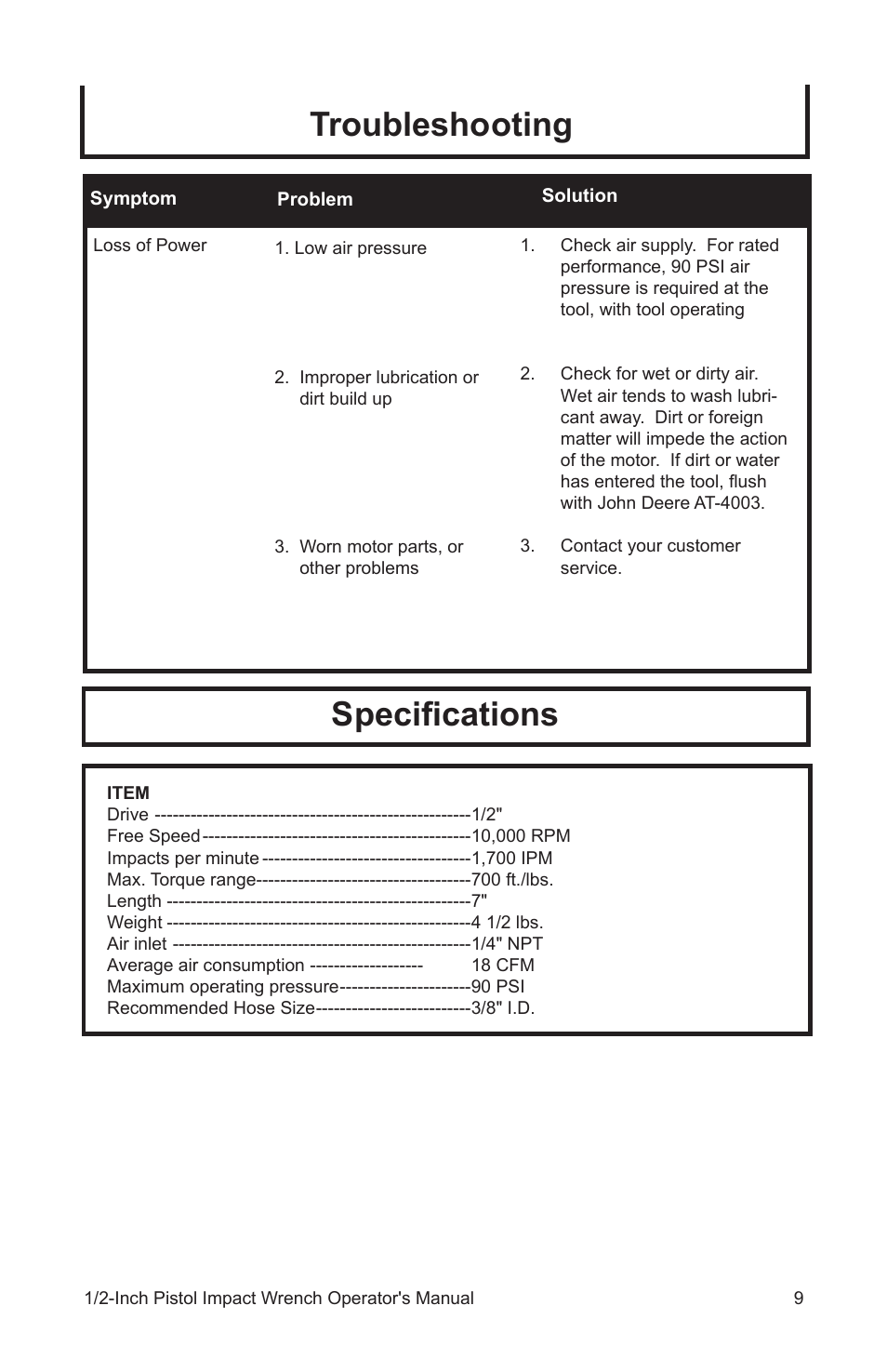 Troubleshooting speciﬁcations | John Deere AT-3106-J User Manual | Page 9 / 32