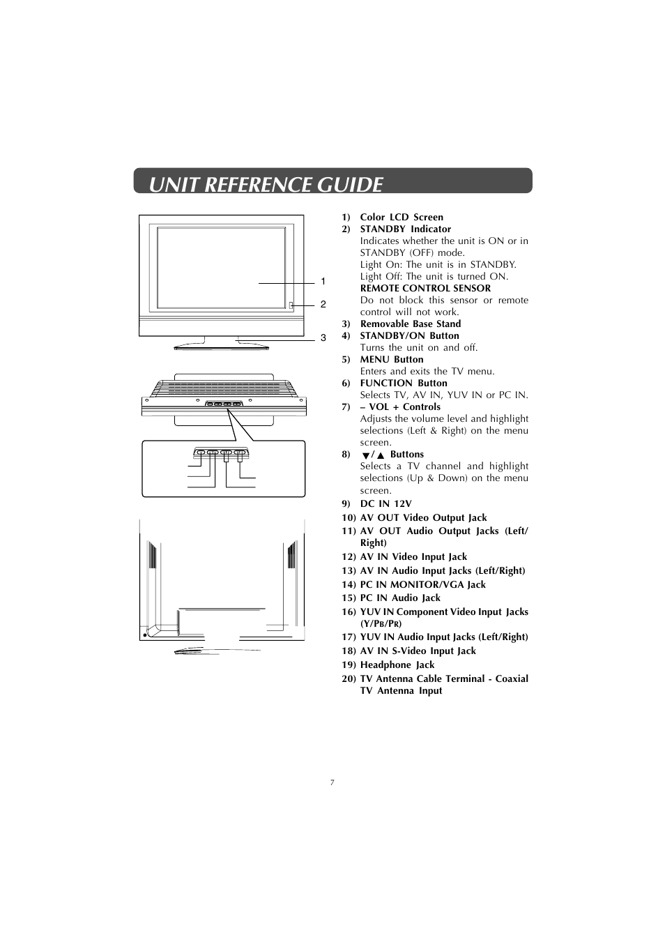Unit reference guide | Jensen Tools JE1908 User Manual | Page 7 / 24