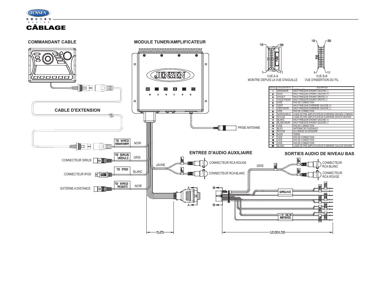 Msr2007, Câblage | Jensen Tools MSR2007 User Manual | Page 26 / 34