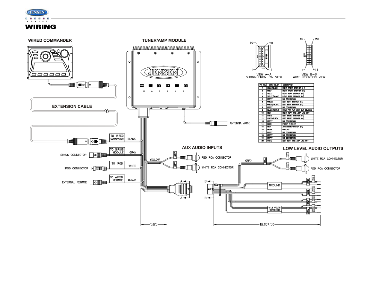 Jensen Tools MSR2007 User Manual | Page 6 / 34