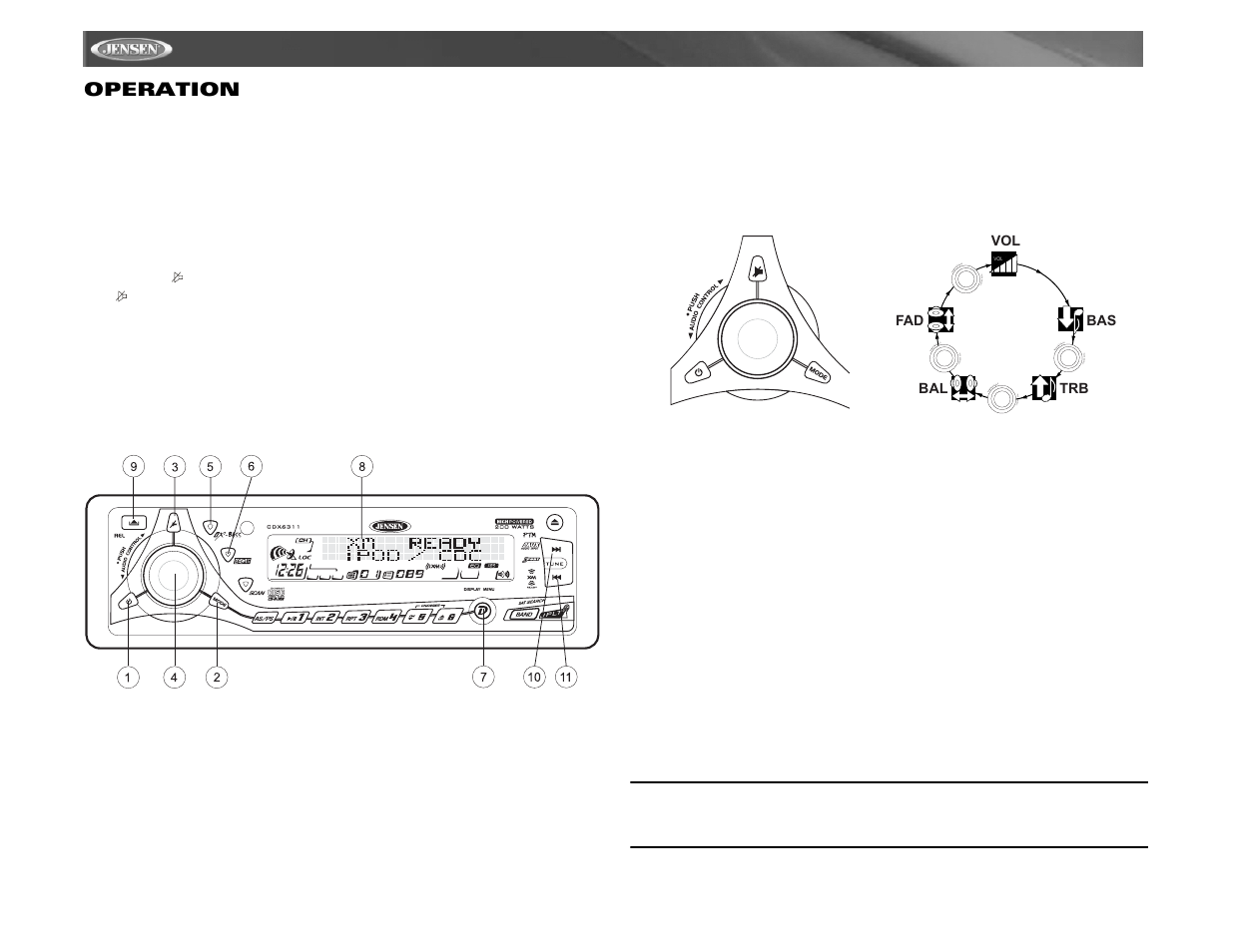 Jensen Tools Mobile Receiver User Manual | Page 10 / 52